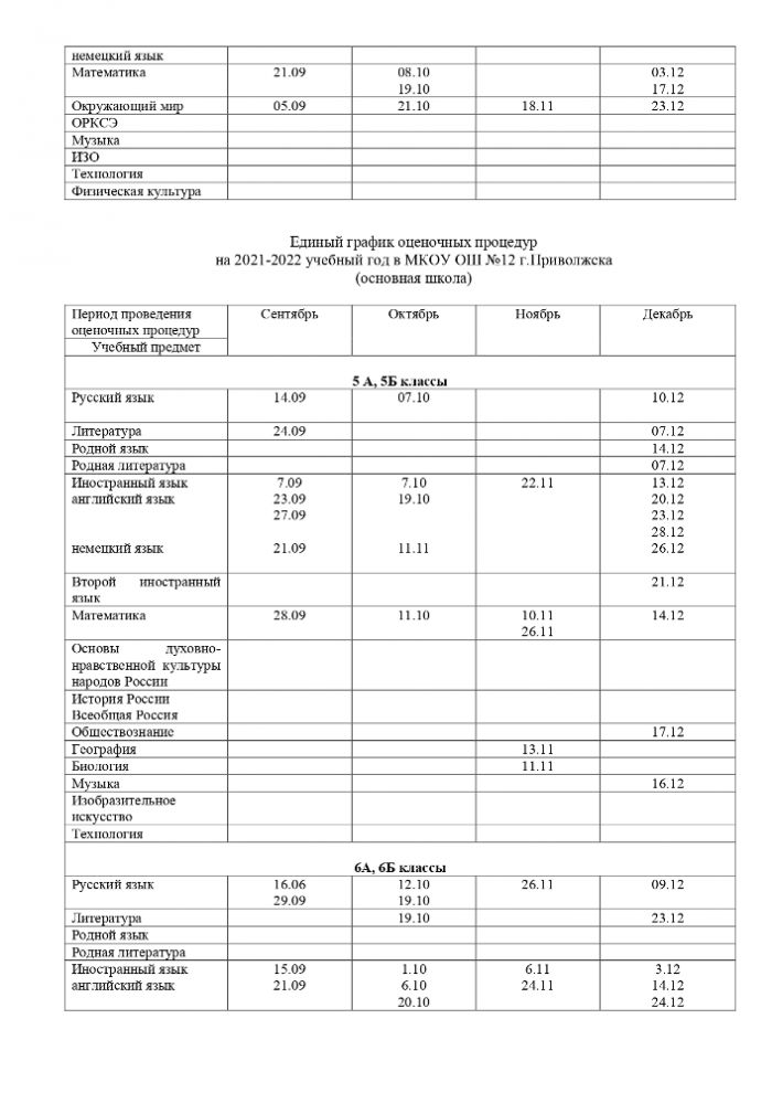 Единый график оценочных процедур на 2021-2022 учебный год в МКОУ ОШ №12 г.Приволжска
